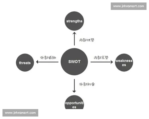 以接vs卡点对比解析打造高效节奏与转化的实战方法论全流程策略指南 以接vs卡点对比解析打造高效节奏与转化的实战方法论全流程策略指南